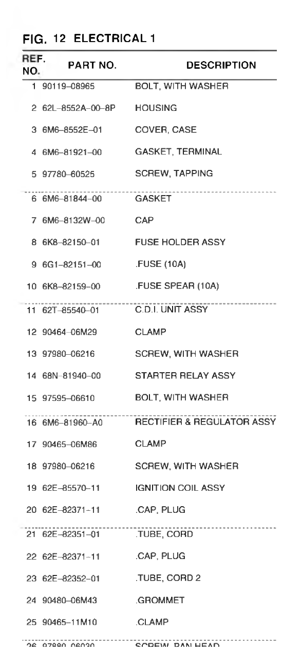 Yamaha VX700-S(F3D7_6DUD_6DU1 ELECTRICAL 1 parts diagram